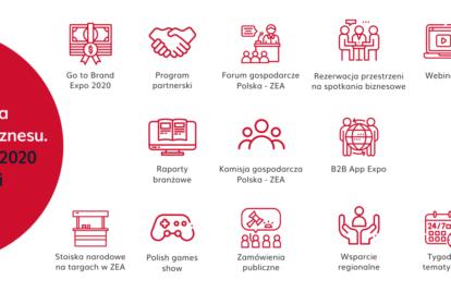 Rusza program gospodarczy Expo 2020 w Dubaju