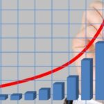 szybki rozwój warmii i mazur